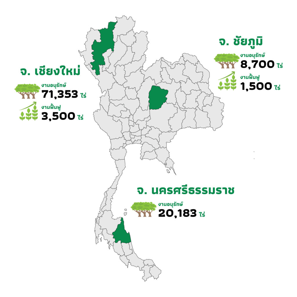 พื้นที่ดำเนินงานของมูลนิธิไทยรักษ์ป่า